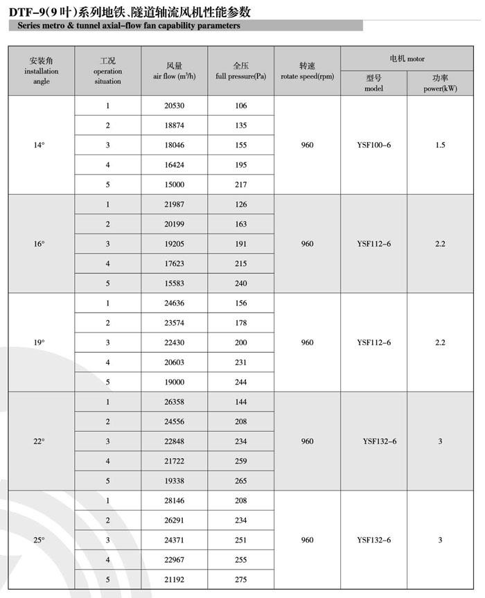 1740453957.jpg 2022041914152985.jpg